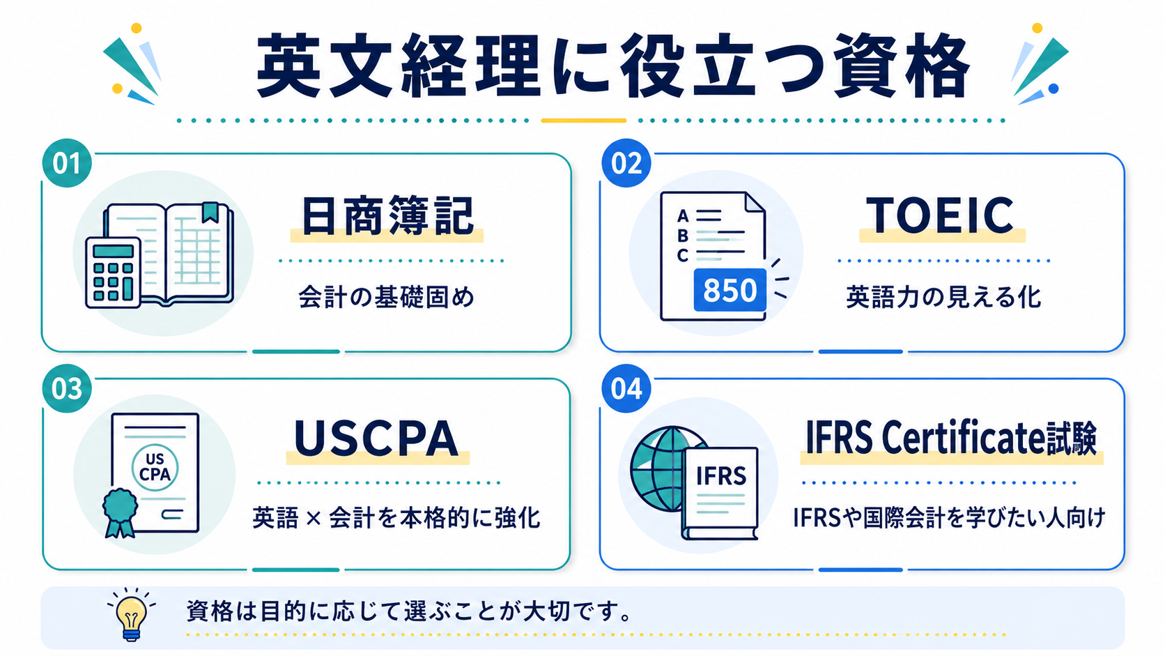 英文経理に役立つ資格