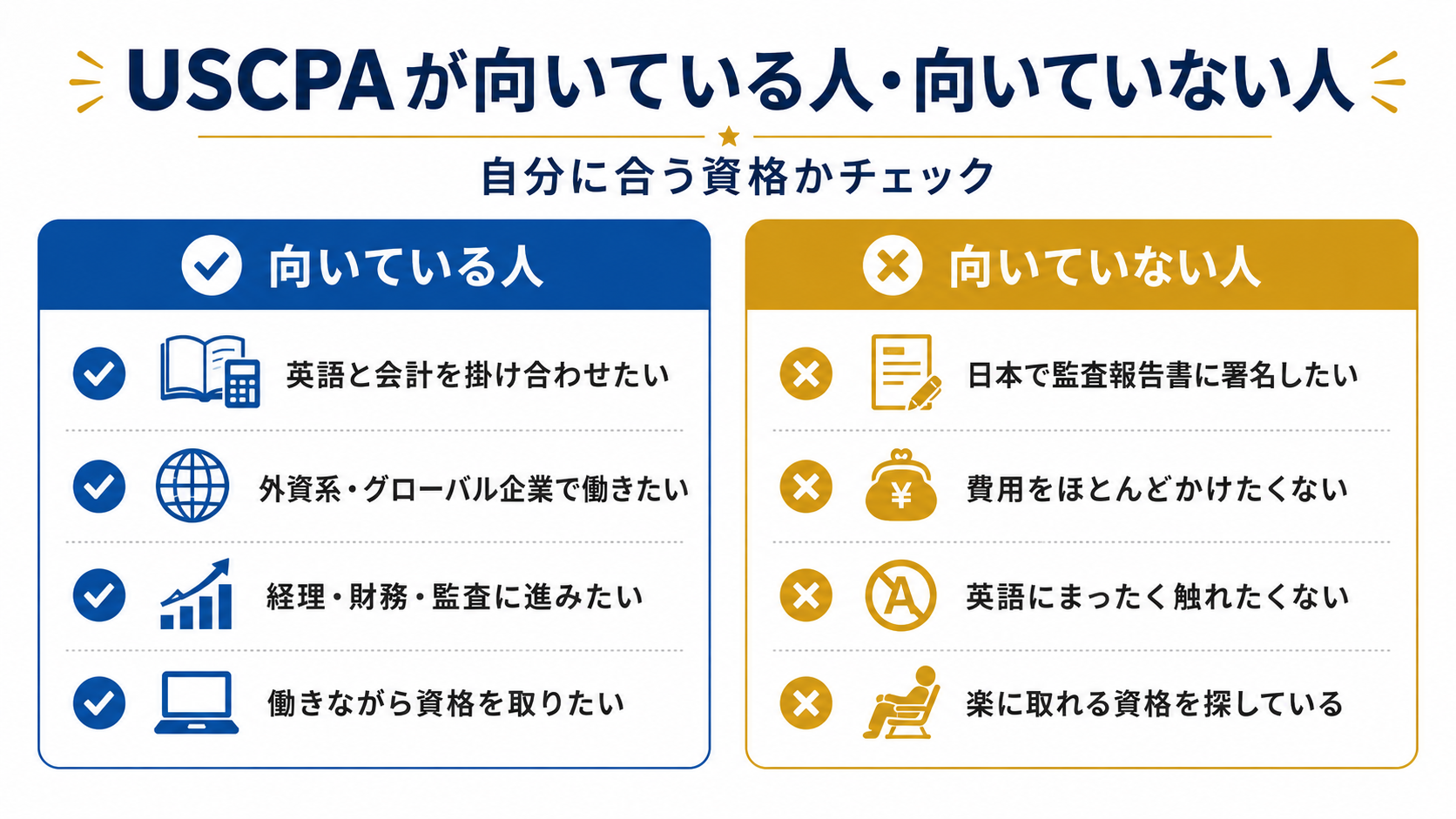 USCPAが向いている人・向いていない人